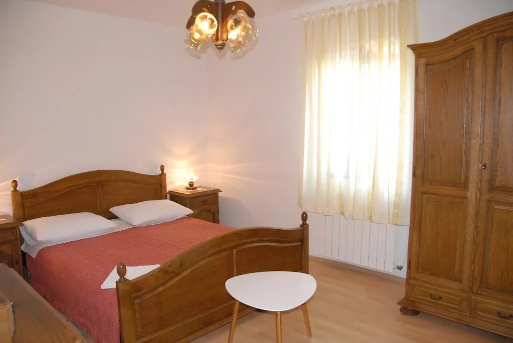 Rooms Danica contacts